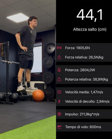 Assessement
